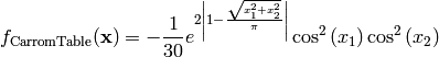 f_{\text{CarromTable}}(\mathbf{x}) = - \frac{1}{30} e^{2 \left|{1 - \frac{\sqrt{x_{1}^{2} + x_{2}^{2}}}{\pi}}\right|} \cos^{2}\left(x_{1}\right) \cos^{2}\left(x_{2}\right)