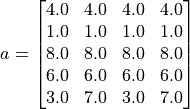 a = 
\begin{bmatrix}
4.0 & 4.0 & 4.0 & 4.0 \\ 1.0 & 1.0 & 1.0 & 1.0 \\
8.0 & 8.0 & 8.0 & 8.0 \\ 6.0 & 6.0 & 6.0 & 6.0 \\
3.0 & 7.0 & 3.0 & 7.0 
\end{bmatrix}