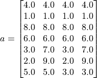 a =
\begin{bmatrix}
4.0 & 4.0 & 4.0 & 4.0 \\ 1.0 & 1.0 & 1.0 & 1.0 \\
8.0 & 8.0 & 8.0 & 8.0 \\ 6.0 & 6.0 & 6.0 & 6.0 \\
3.0 & 7.0 & 3.0 & 7.0 \\ 2.0 & 9.0 & 2.0 & 9.0 \\
5.0 & 5.0 & 3.0 & 3.0
\end{bmatrix}