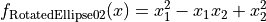 f_{\text{RotatedEllipse02}}(x) = x_1^2 - x_1 x_2 + x_2^2