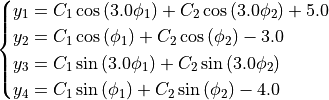 \begin{cases}
y_1 = C_{1} \cos{\left (3.0 \phi_{1} \right )} + C_{2} \cos{\left (3.0 \phi_{2} \right )} + 5.0 \\
y_2 = C_{1} \cos{\left (\phi_{1} \right )} + C_{2} \cos{\left (\phi_{2} \right )} - 3.0 \\
y_3 = C_{1} \sin{\left (3.0 \phi_{1} \right )} + C_{2} \sin{\left (3.0 \phi_{2} \right )} \\
y_4 = C_{1} \sin{\left (\phi_{1} \right )} + C_{2} \sin{\left (\phi_{2} \right )} - 4.0 \\
\end{cases}